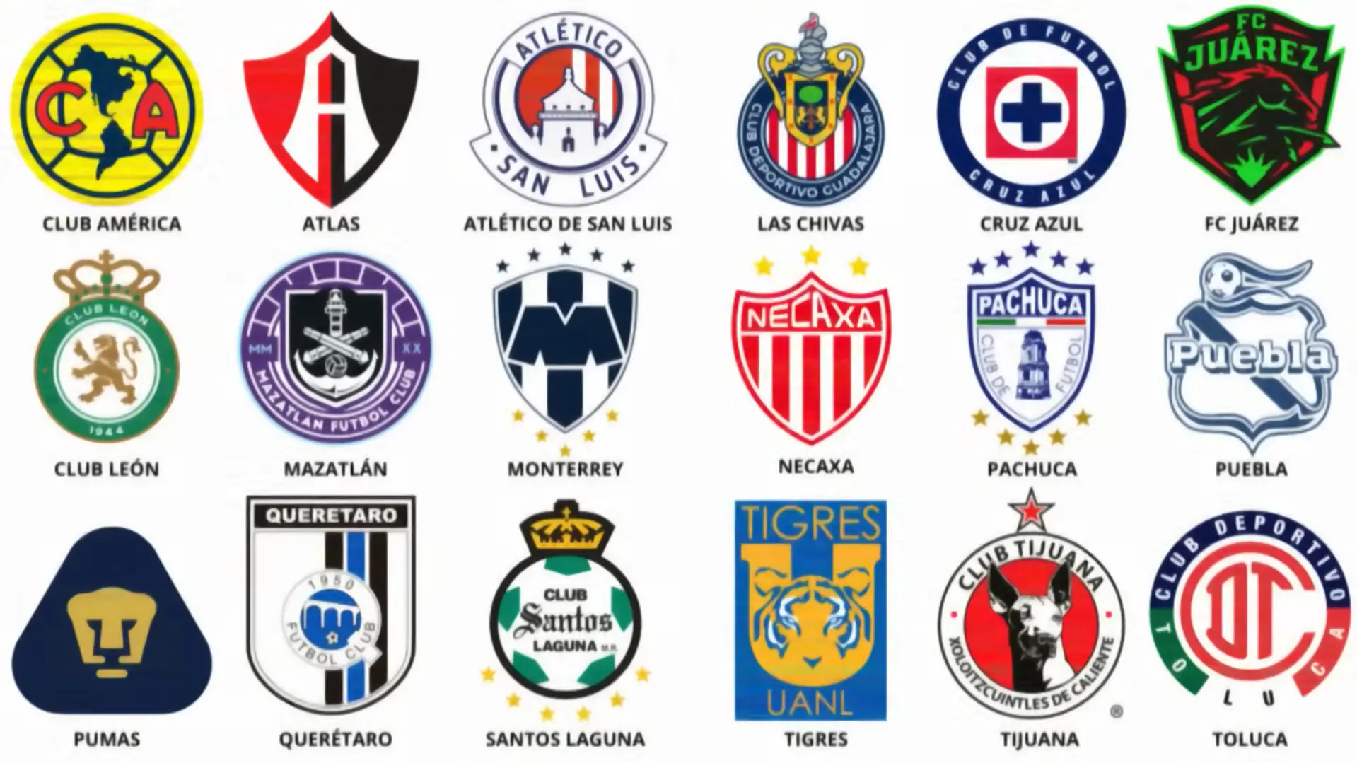 liga mx teams standings​