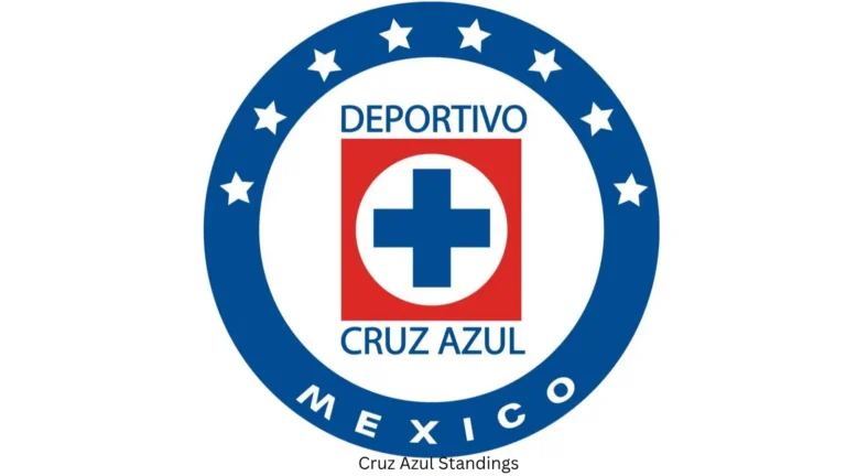 Cruz Azul Standings