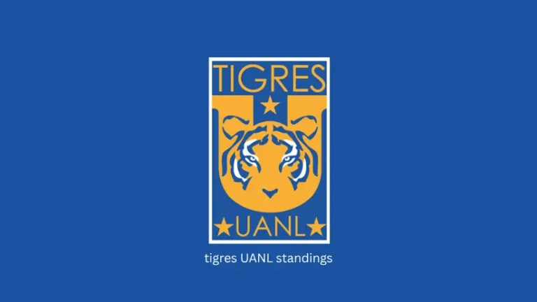 tigres UANL standings​
